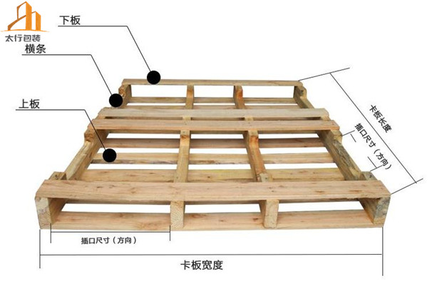 木托盤的種類